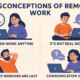 Misconceptions of Remote Work