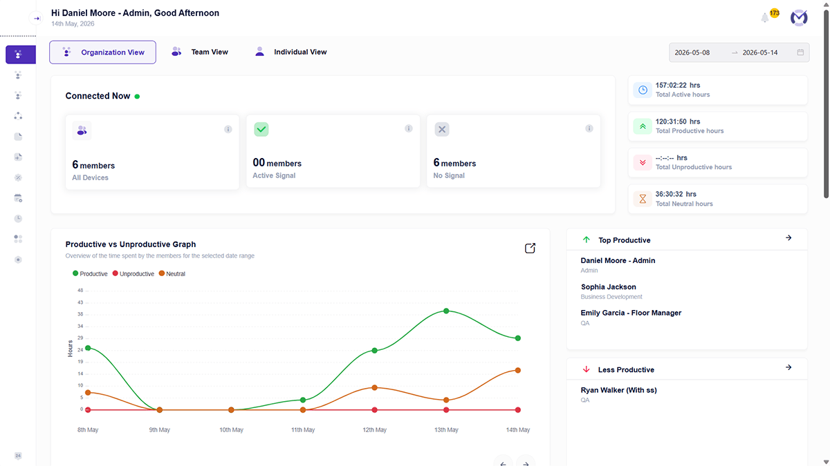 dashboard-featured